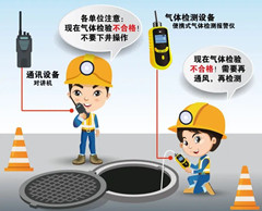 布尔津有限空间安全作业操作规程